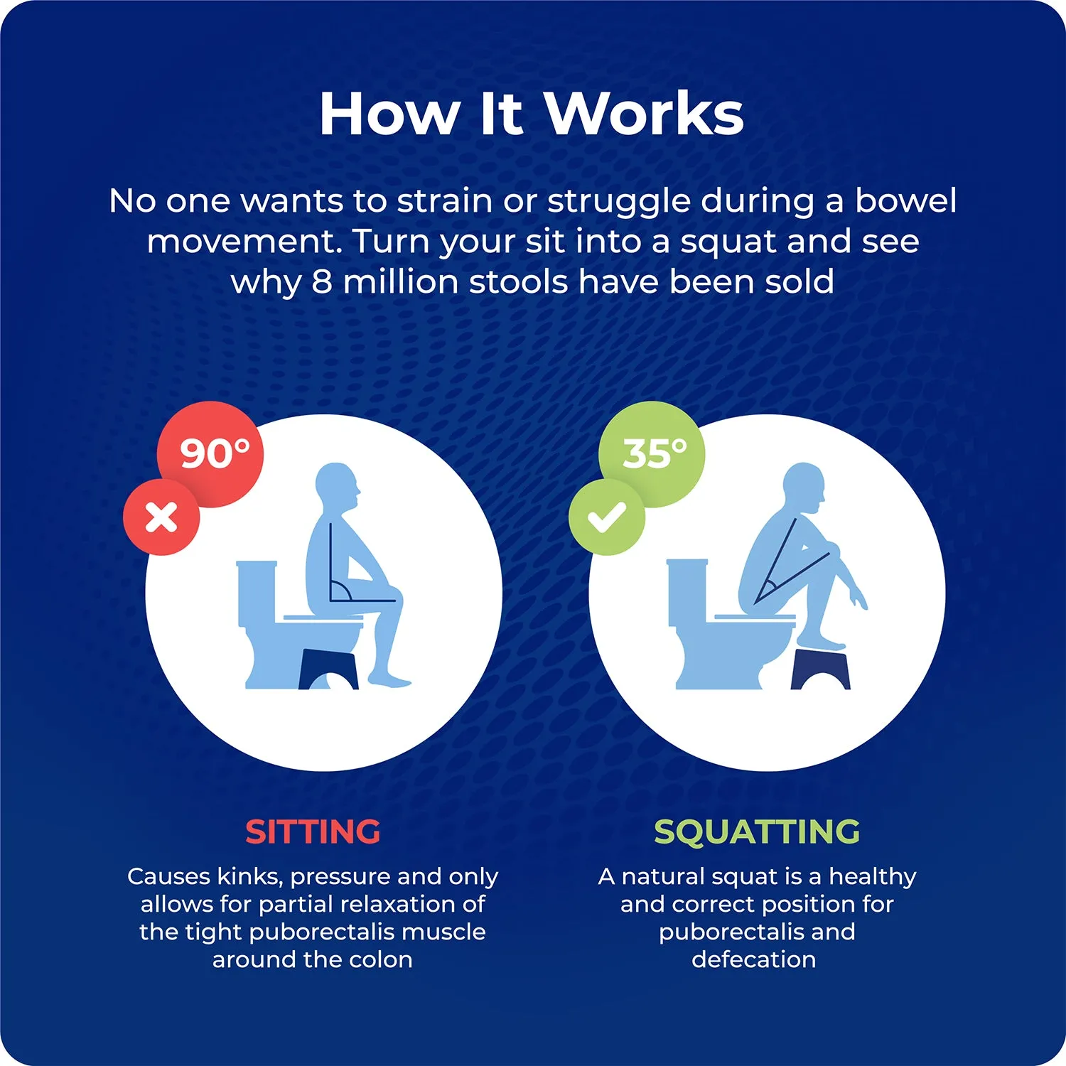 Squatty Potty Original toiletstol