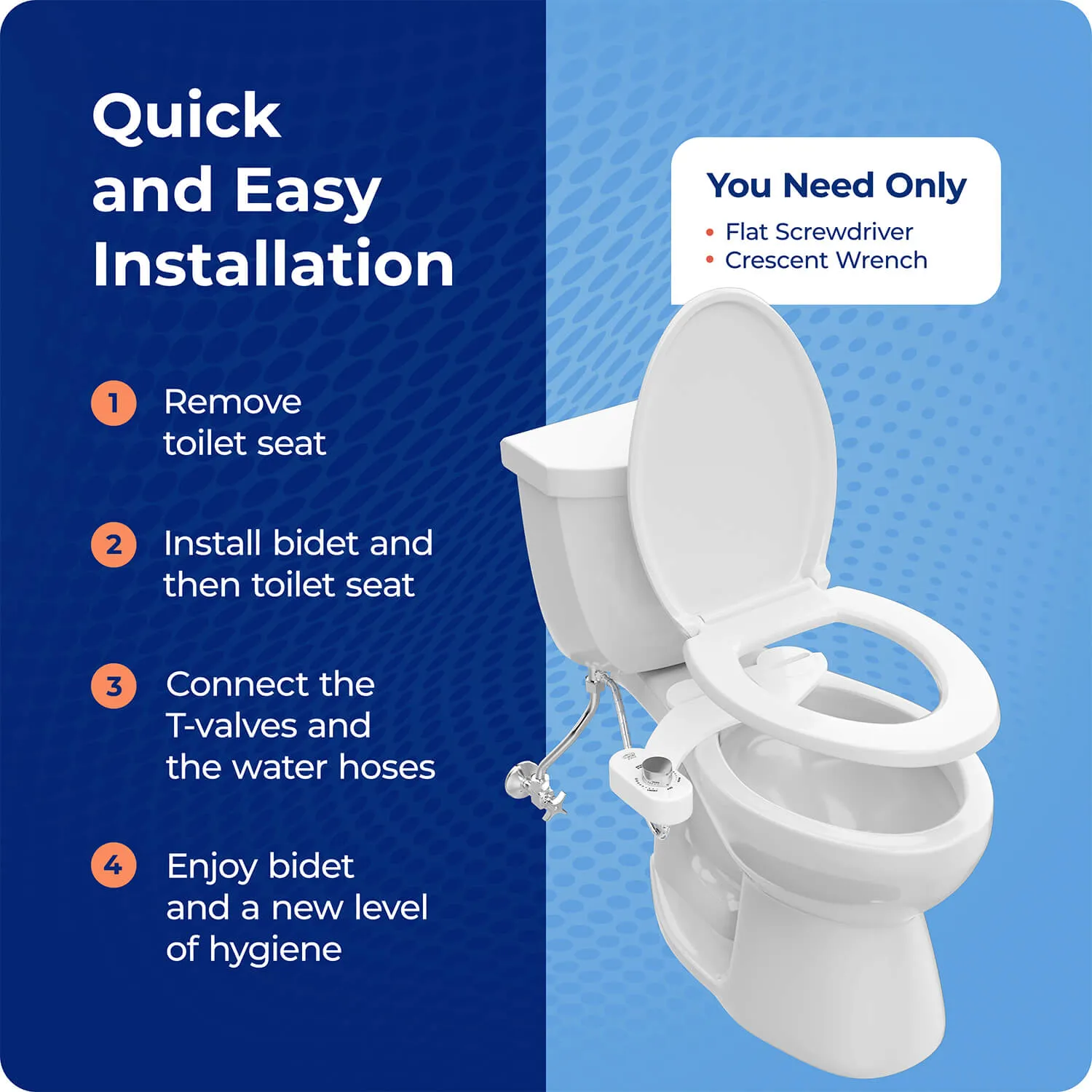 Squatty Potty Refresh-It Dual-Stream bidet
