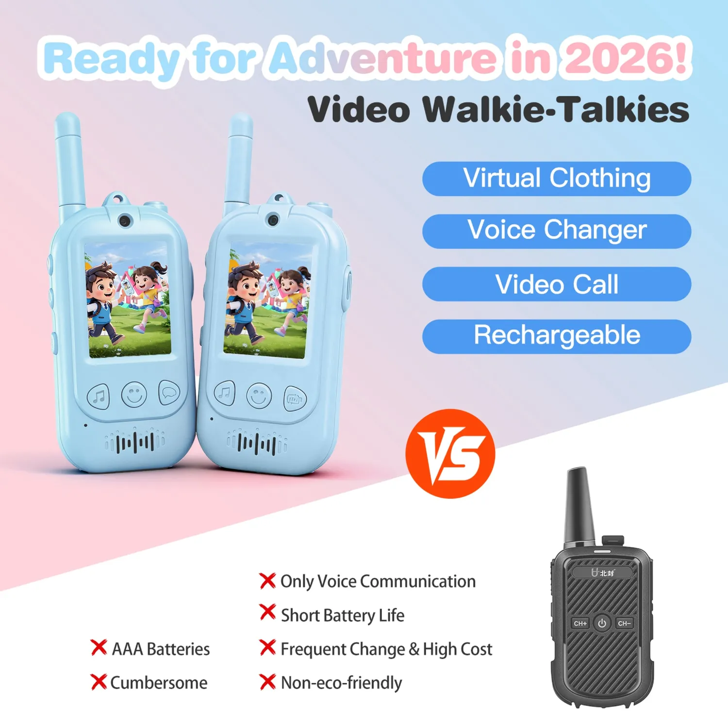 SKYROKU Video Walkie Talkies for Kids walkie talkie