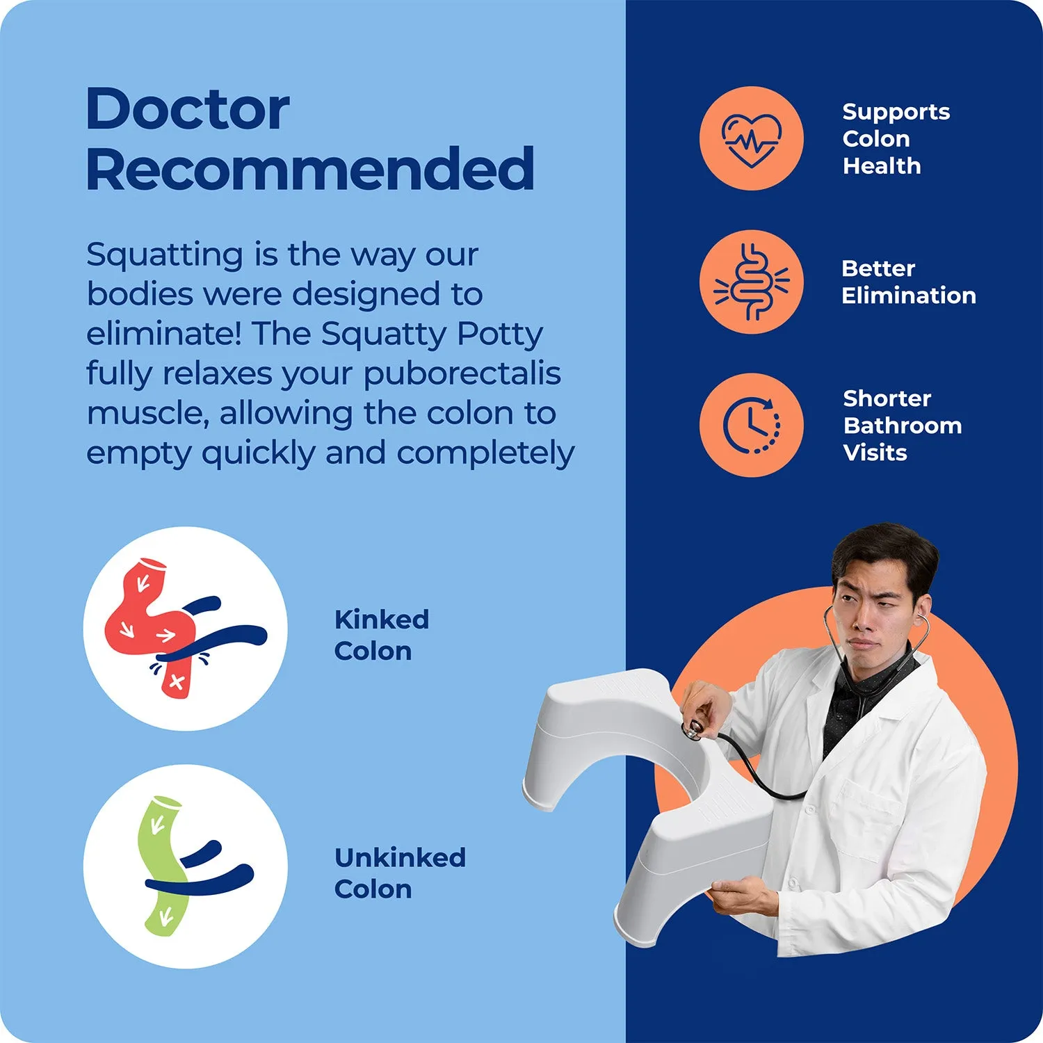 Squatty Potty Adjustable 2.0 toiletskammel 7 og 9 tommer